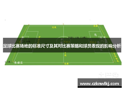 足球比赛场地的标准尺寸及其对比赛策略和球员表现的影响分析